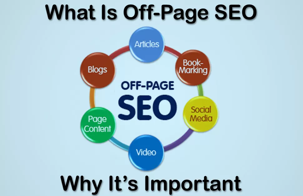 Off-Page-SEO-